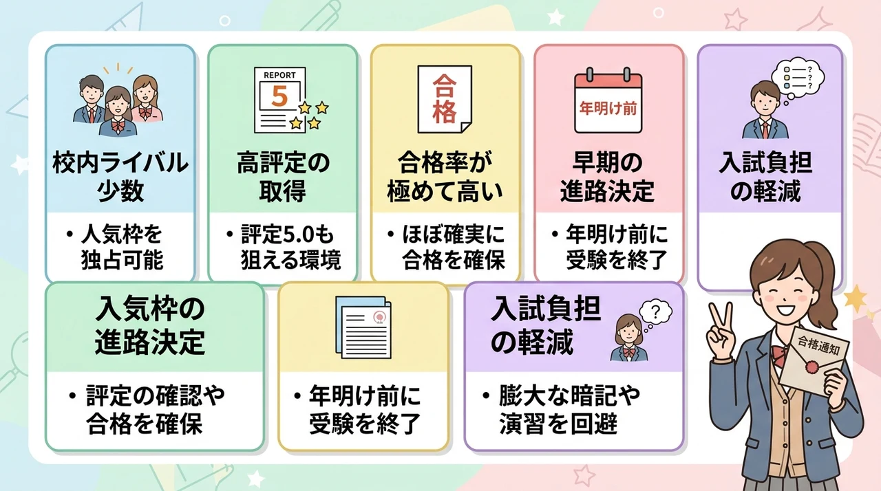 底辺高校であえて指定校推薦を狙う5つのメリット